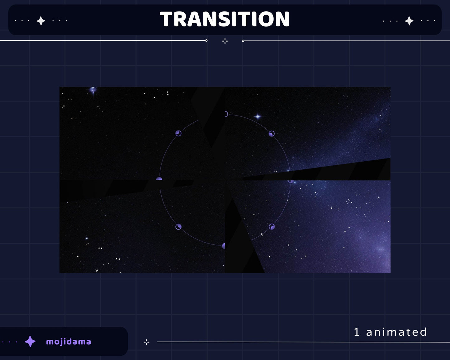 Galaxy Space Animation Stream Pack Dark Galaxy Star Animated Overlay Full Streaming Bundle Just Chatting Vtuber Friendly Emotes Panel Alerts