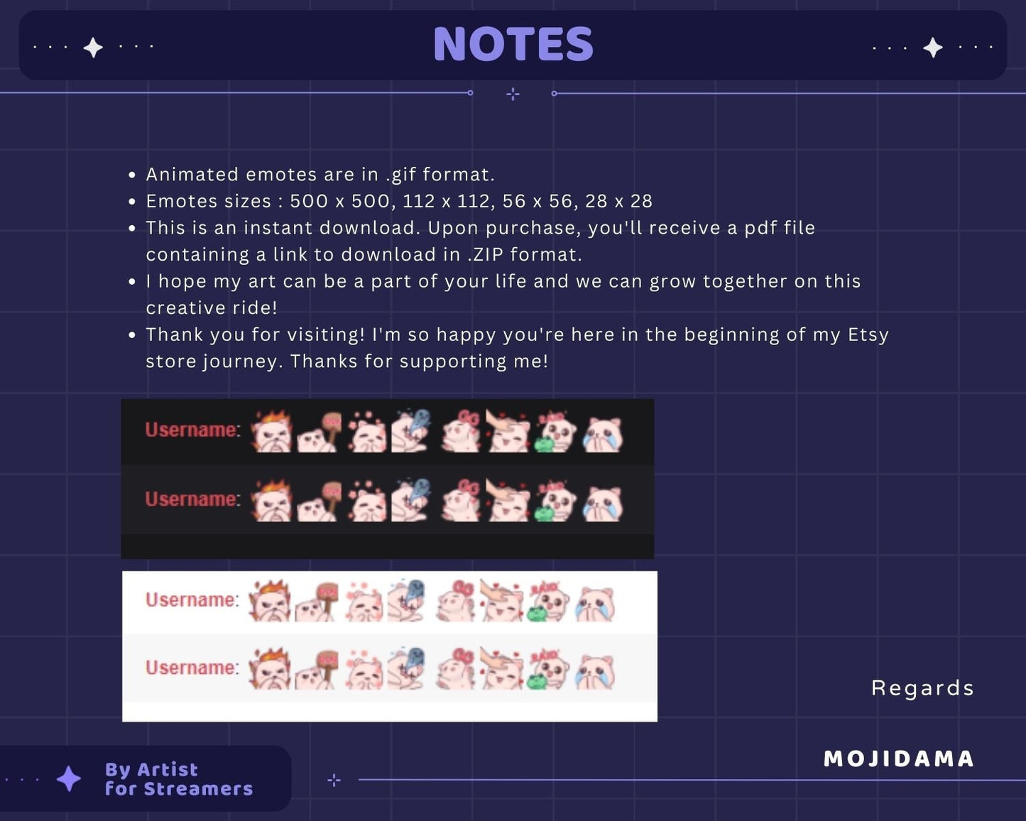 Hype Kitty Animated Emotes: Funny Twitch Stream Stickers (Digital Download)