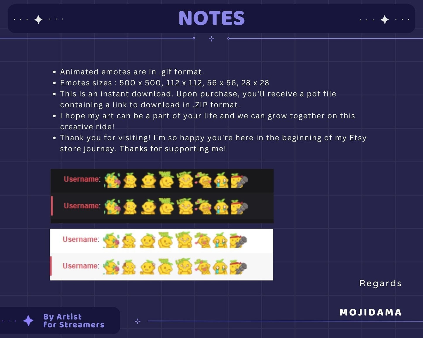 Kawaii Lemon Animated Emotes: Twitch Stream Pack (Digital Download)