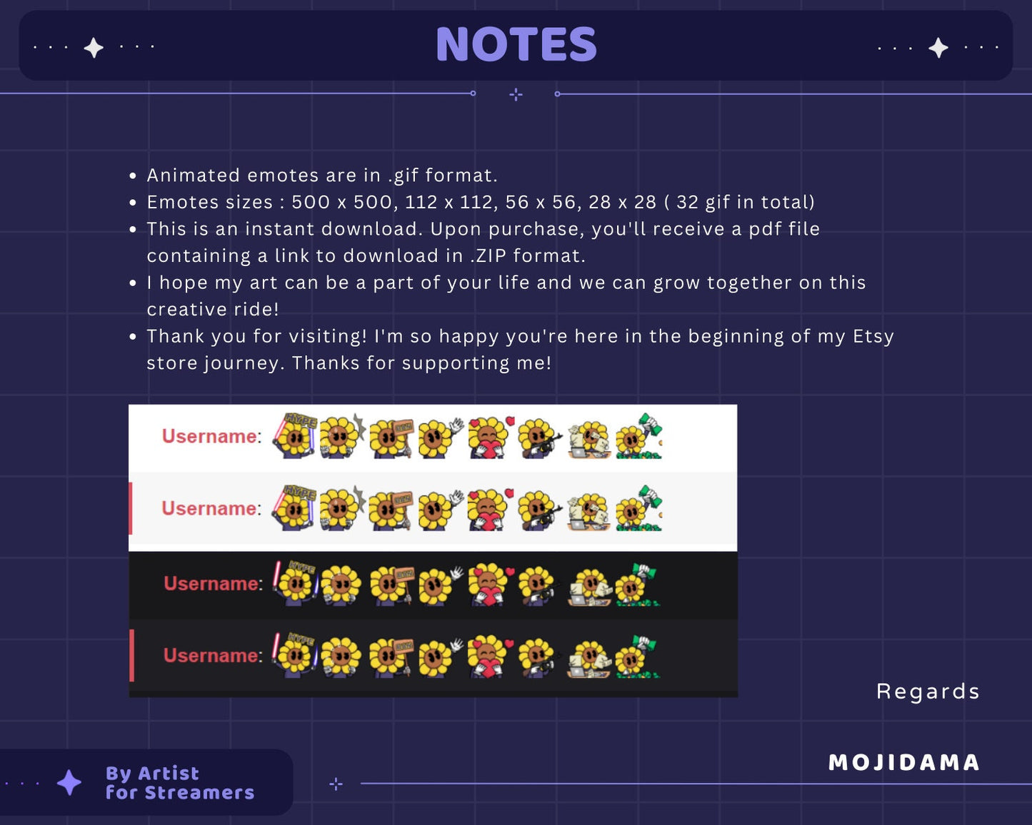Flower Emotes Animation Funny Plant Animated Cute Emote Set Sus Sub Raid Ban Kawaii Yes Happy Sad Cat Bunny Twitch Kick Bundle Full Pack