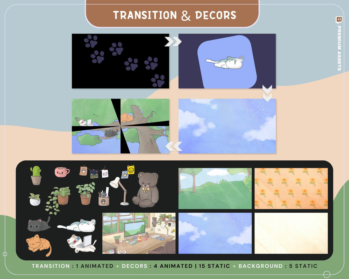 Cat Twitch Stream Animation Overlay Green Kitty Cute Animated Full Streaming Vtuber Package Obs Streamlabs Screen Cozy Aesthetic Lofi Bundle