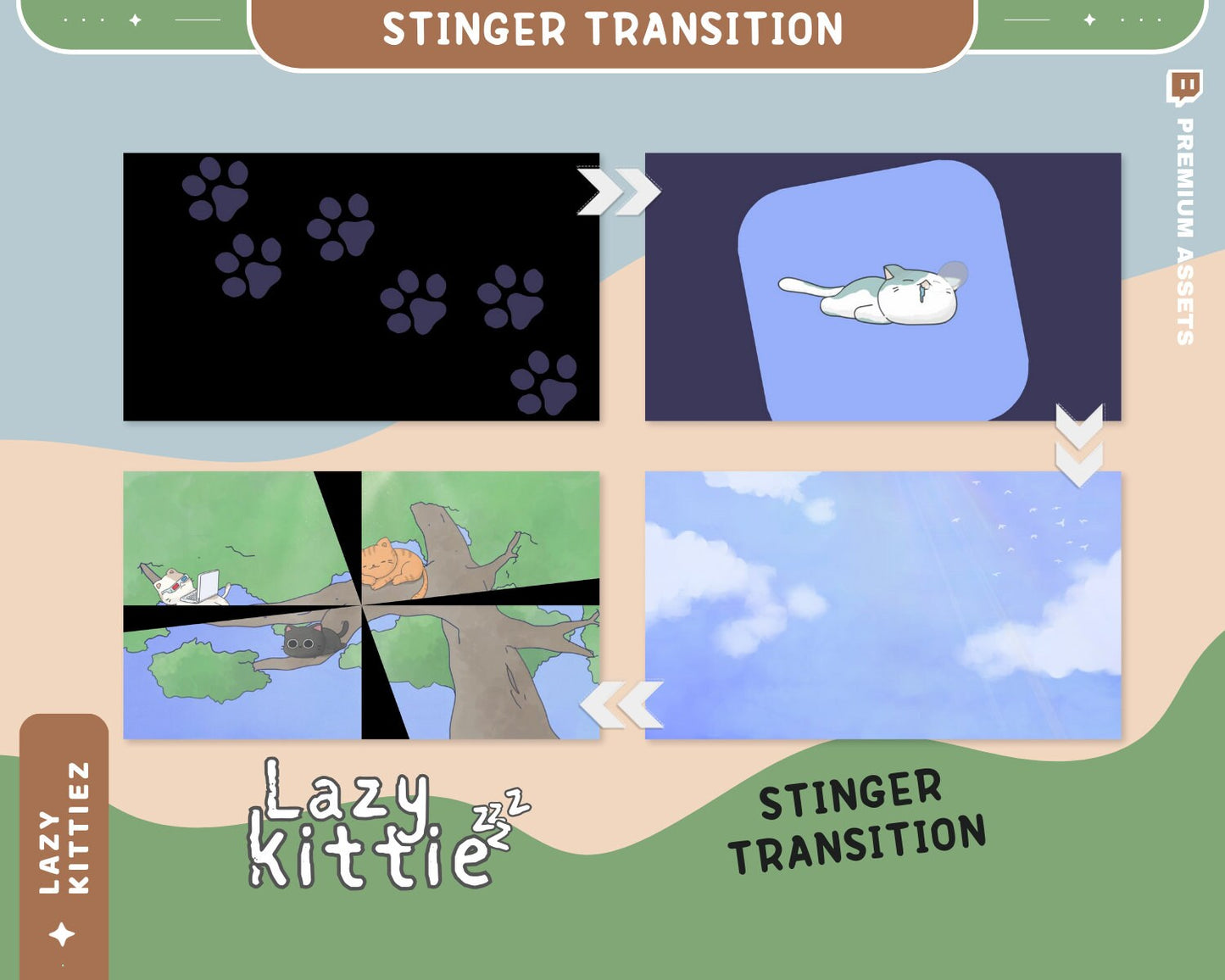 Twitch Stinger Transition Animation Cat Overlay. Easy setup on twitch studio OBS Studio Streamlabs Animated Change Switch Screens Green Kitty Scenes Glitch Kick Youtube