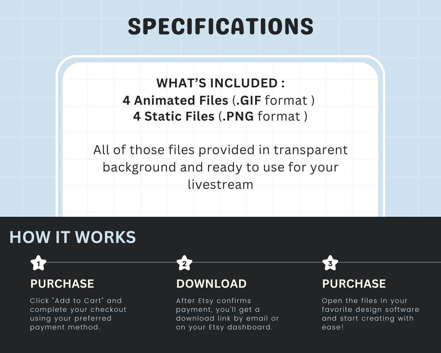 Twerking Bunny Animated Emote: Chibi Rabbit Twitch/Discord/Kick (Digital File)