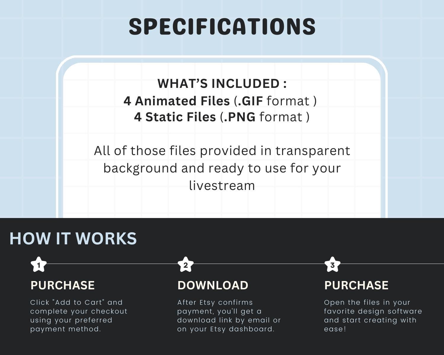 Twerking Bunny Animated Emote: Chibi Rabbit Twitch/Discord/Kick (Digital File)
