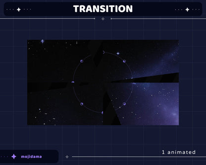 Galaxy Space Animation Stream Pack Dark Galaxy Star Animated Overlay Full Streaming Bundle Just Chatting Vtuber Friendly Emotes Panel Alerts