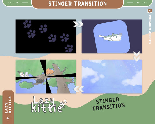 Twitch Stinger Transition Animation Cat Overlay. Easy setup on twitch studio OBS Studio Streamlabs Animated Change Switch Screens Green Kitty Scenes Glitch Kick Youtube