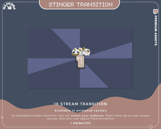 Cute Cat Twitch Transition Animation: Lofi Room Stinger Overlay for OBS, Streamlabs, YouTube, Kick & Streaming Screens