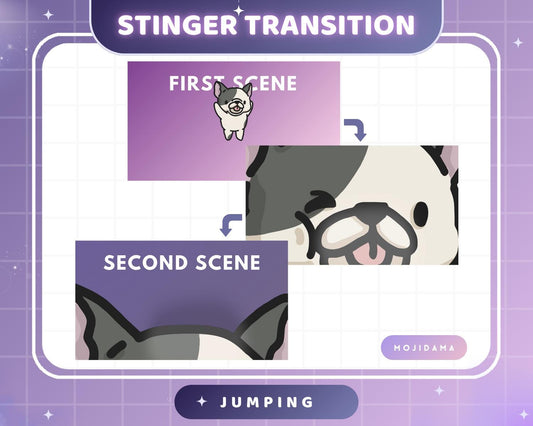 French Bulldog Dog Emotes Animation: Cute Chibi Twitch Animated Transition Stinger for Streaming on OBS, Streamlabs, Discord & YouTube