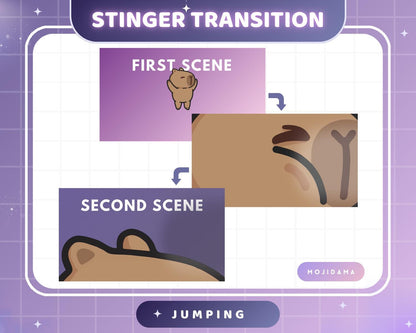 Capybara Jumping Twitch Transition Stinger Obs Streamlabs Cute Jump Animation Gaming Switch Change Scene Screen Funny Vtuber Kick Youtube