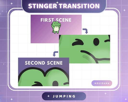 Crocodile Jumping Twitch Transition Stinger Alligator Streamlabs Cute Animation Gaming Switch Change Scene Screen Kawaii Vtuber Kick Youtube