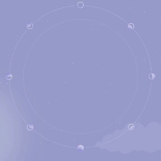 Blue Sky Animated Stream Pack: Purple Starry Vibe - VTuber Overlay (Digital Download)